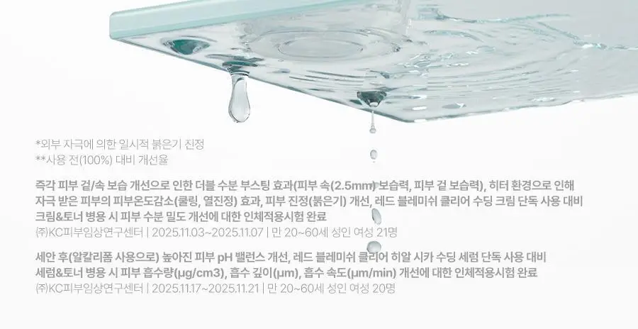 [NEW/미니어처증정] 닥터지 레드 블레미쉬 10-시카 캡슐 수딩 토너 300ml 기획 (+100ml) 상세페이지 7